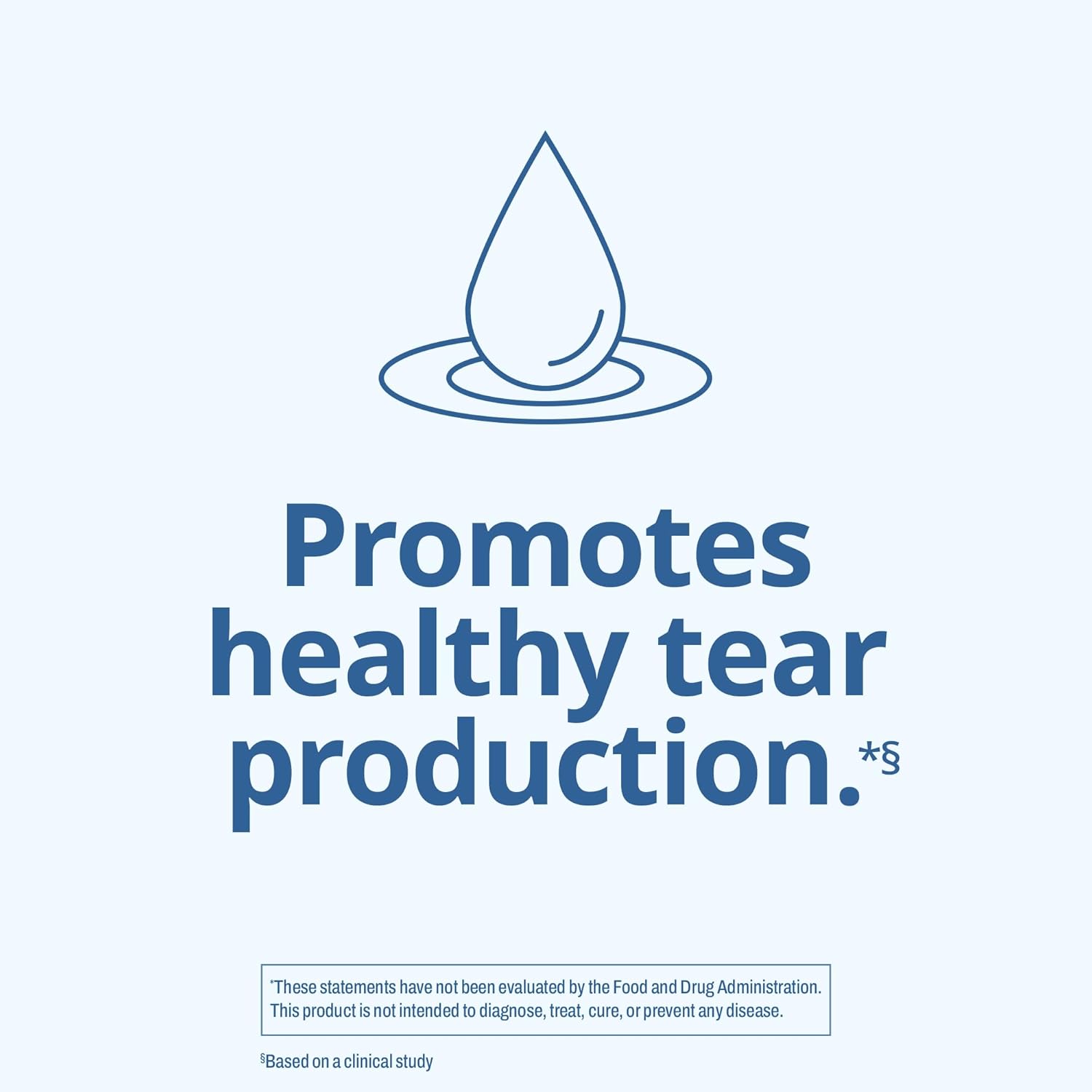 BLINK Nutritears Supplement for Dry Eyes, 50 Softgels