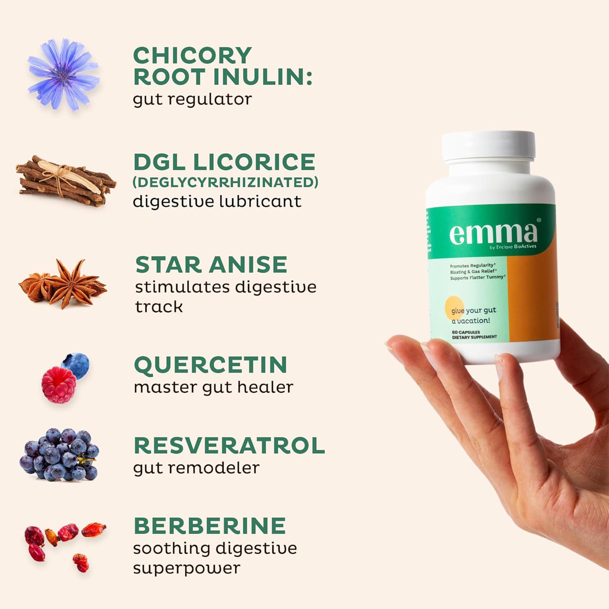 Emma Gut Health Relief Supplement – Digestive Support for Bloating, Gas & Constipation
