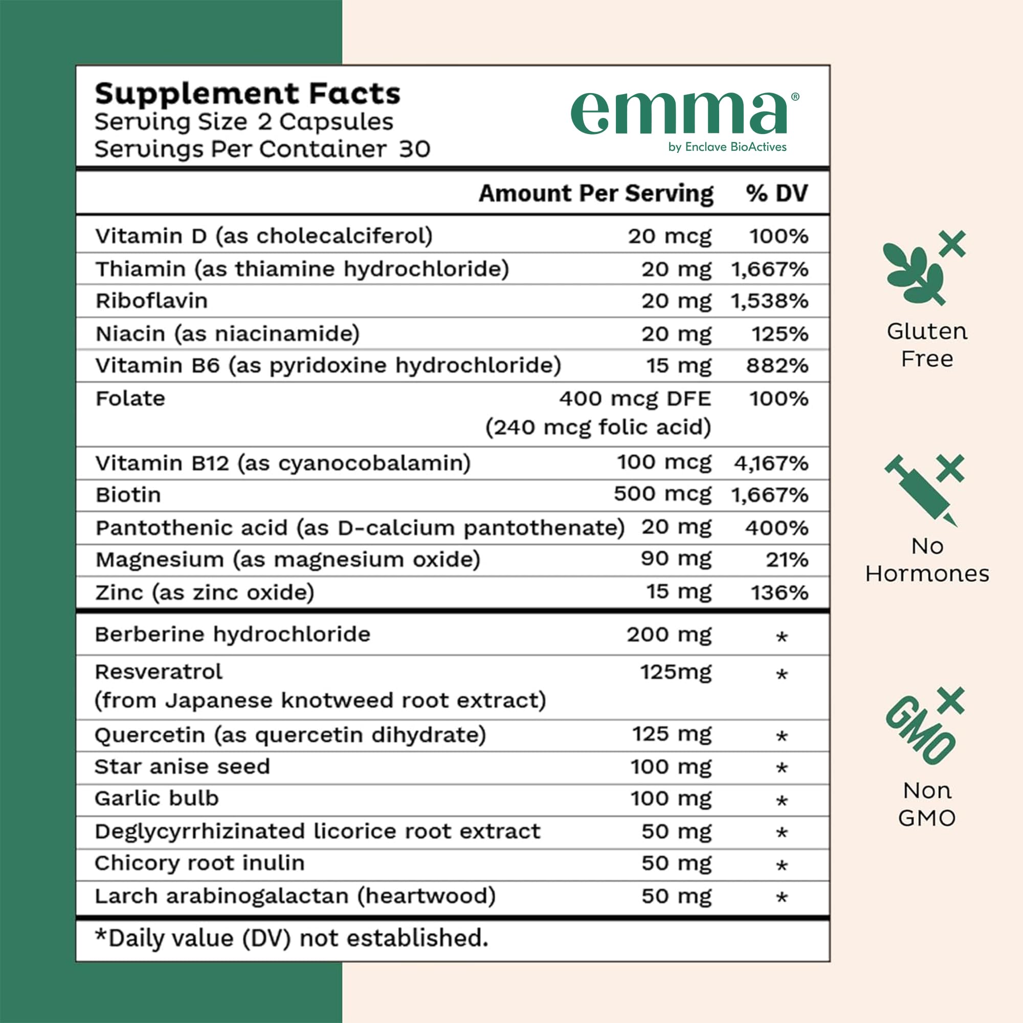 Emma Gut Health Relief Supplement – Digestive Support for Bloating, Gas & Constipation