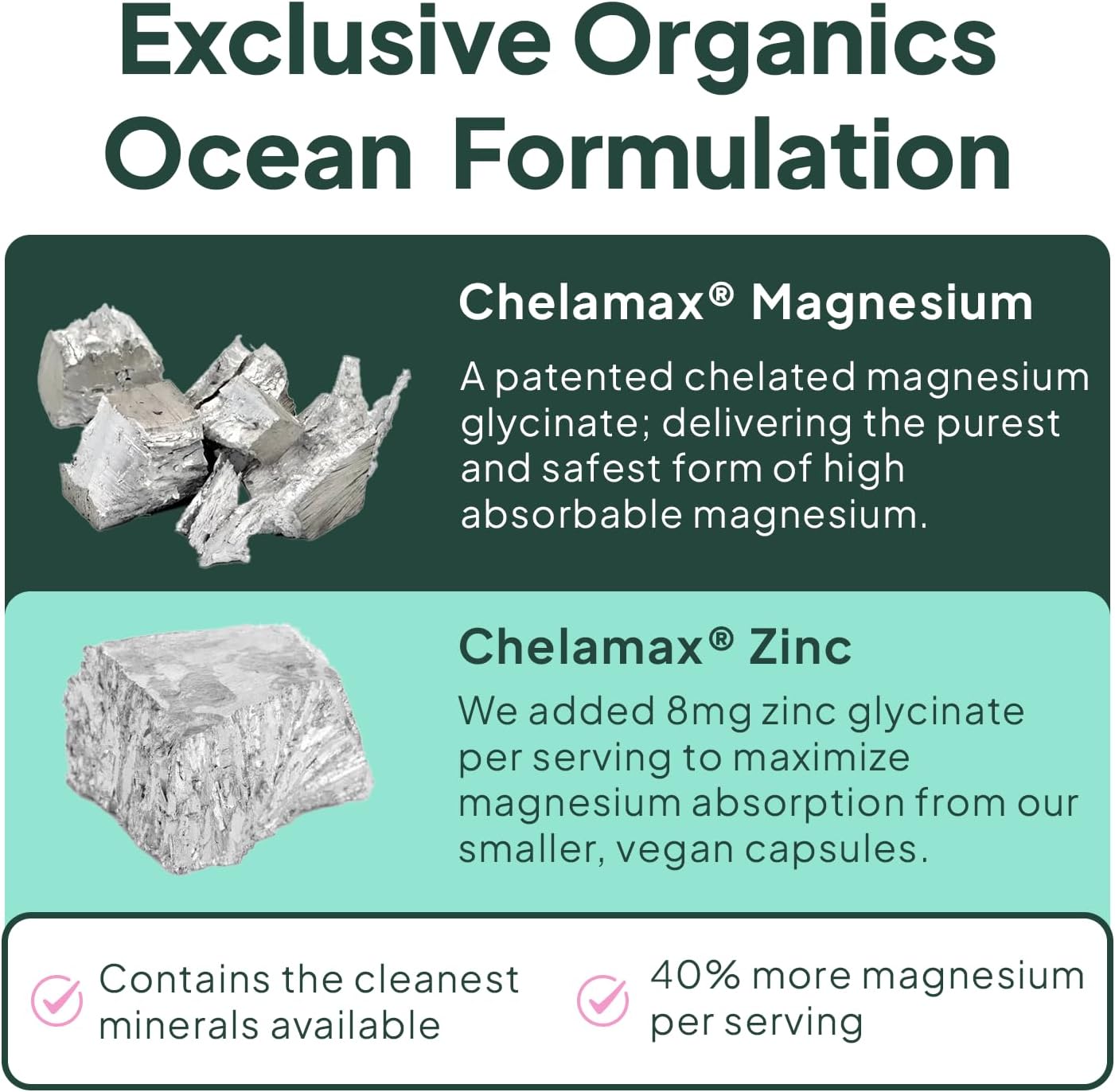 Organics Ocean Pure Magnesium Glycinate with Zinc: Advanced Sleep & Muscle Support