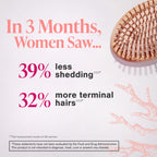 Viviscal Hair Growth Supplements For Women For Thicker, Fuller Hair, Nourishes Thinning & Loss