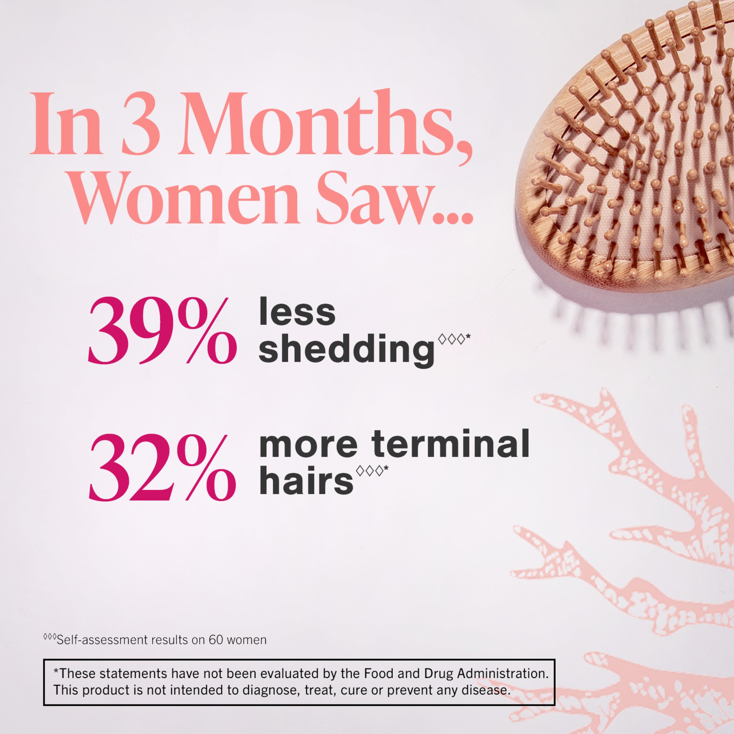 Viviscal Hair Growth Supplements For Women For Thicker, Fuller Hair, Nourishes Thinning & Loss