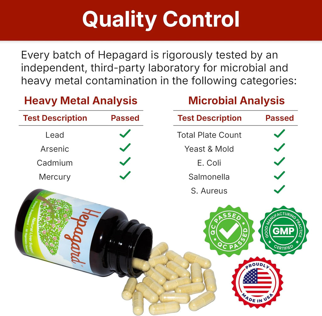 Hepagard - Natural Liver Support Supplement - 30 capsules