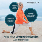 PUREHEALTH RESEARCH Lymph System Support Supplement - Lymphatic Drainage Supplement with Dandelion Extract, Cleavers, Burdock Powder - Reduce Swelling and Cleanse Lymph - 1 Bottle