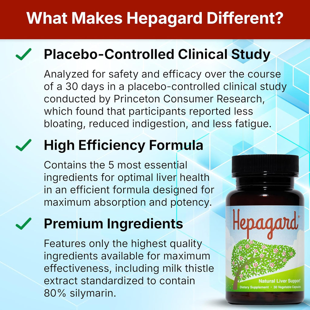 Hepagard - Natural Liver Support Supplement - 30 capsules