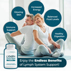 PUREHEALTH RESEARCH Lymph System Support Supplement - Lymphatic Drainage Supplement with Dandelion Extract, Cleavers, Burdock Powder - Reduce Swelling and Cleanse Lymph - 1 Bottle
