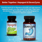 Hepagard - Natural Liver Support Supplement - 30 capsules