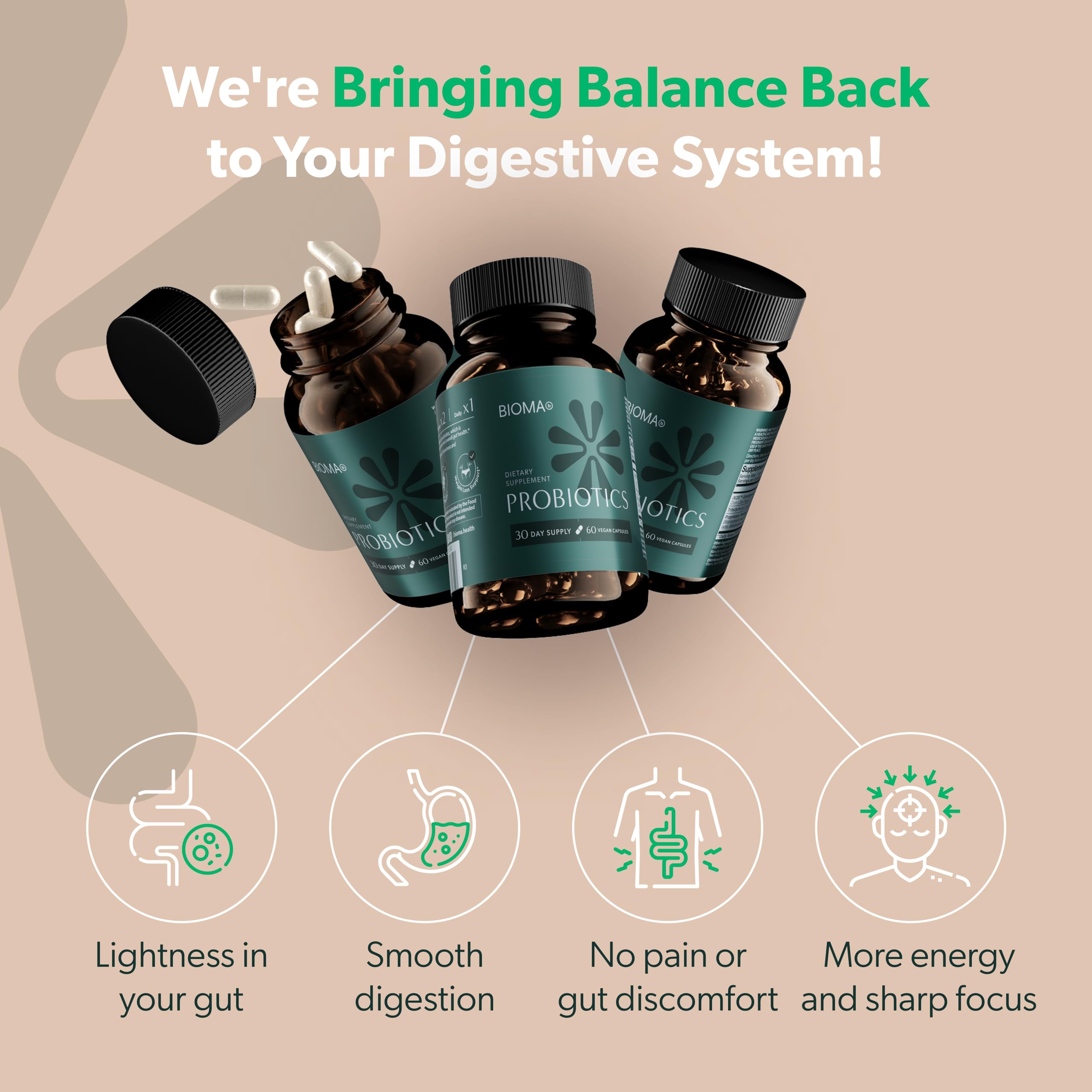 Probiotics For Weight Management & Digestive Health, 3 In 1 Gut Health Probiotics And Prebiotics/Postbiotics, Slow Release Synbiotic Probiotic