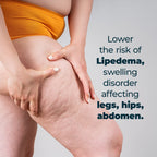 PureHealth Research Lymph System Capsules - Reduces swelling, lymphatic support