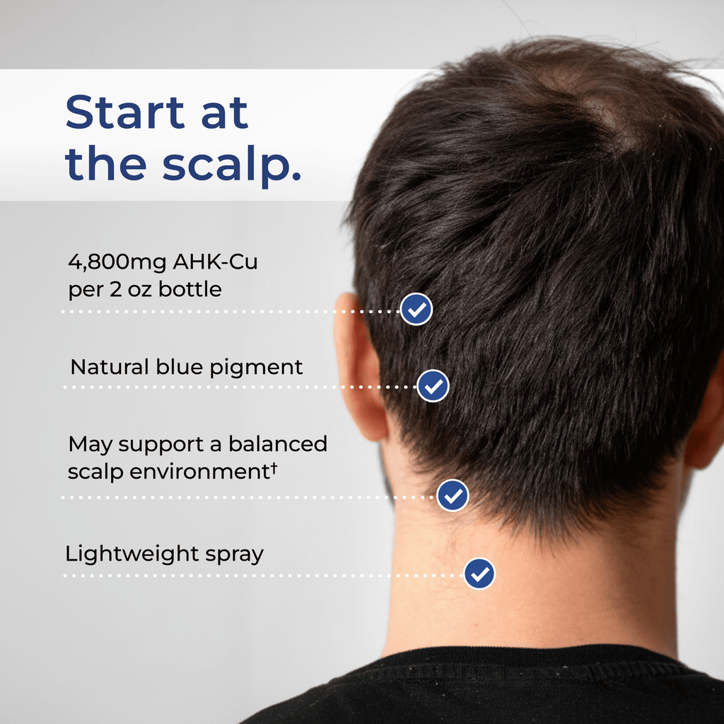 AHK-Cu Peptide, Hair Elixir 4800mg