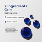 AHK-Cu Peptide, Hair Elixir 4800mg