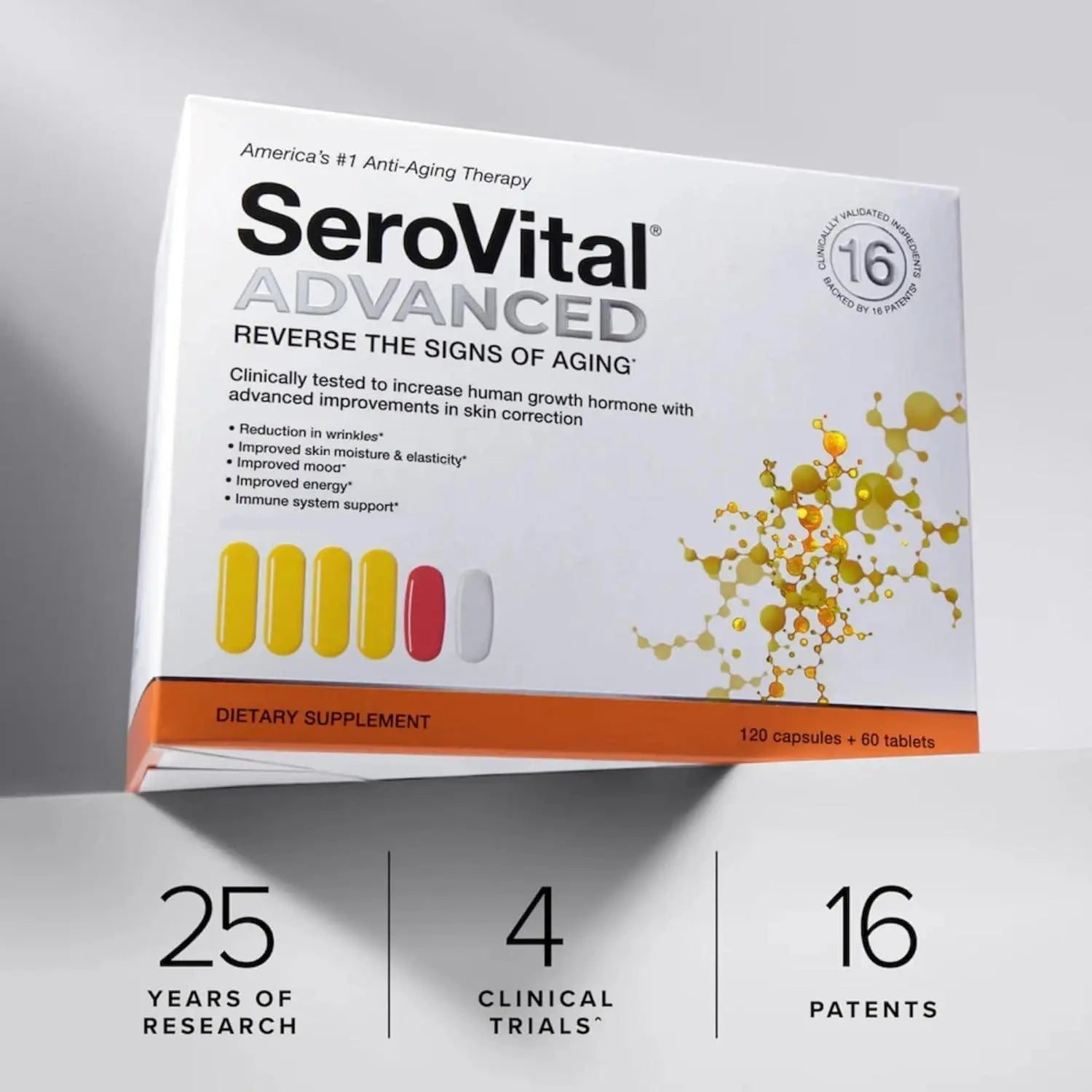 Serovital Advanced for Women - Anti-Aging Supplement for Women