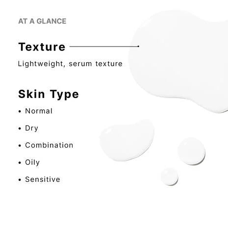 Text description of texture and skin type compatibility on a white background